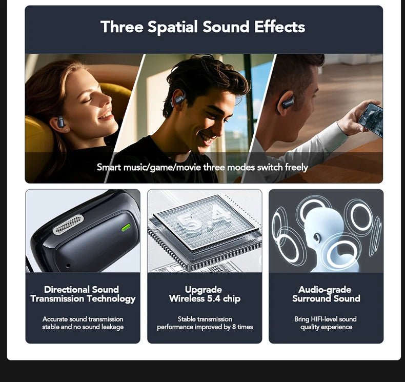 【AI Translator Earbuds】HTC NE25 Bluetooth Earphones LCD Touch Screen Sport Wireless - Maxwell shop