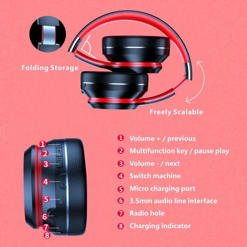 Lenovo HD200 Bluetooth Earphones Over-ear Foldable Computer Wireless Headphones Noise - Maxwell shop