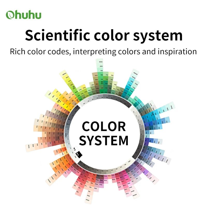 Ohuhu Honolulu B Marker Pen Set Color Markers Alcohol Art Markers Refillable - Maxwell shop