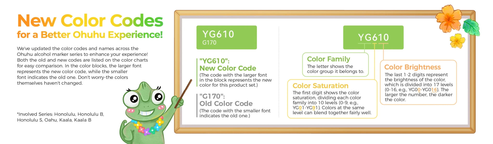 Ohuhu Honolulu B Marker Pen Set Color Markers Alcohol Art Markers Refillable - Maxwell shop