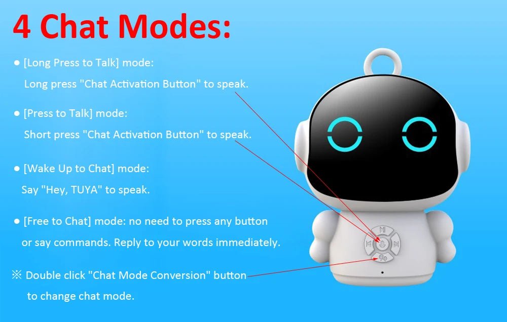 Smart AI Robot WiFi Early Education Toys for Children Speech Recognition & Voice Interactive - Maxwell shop