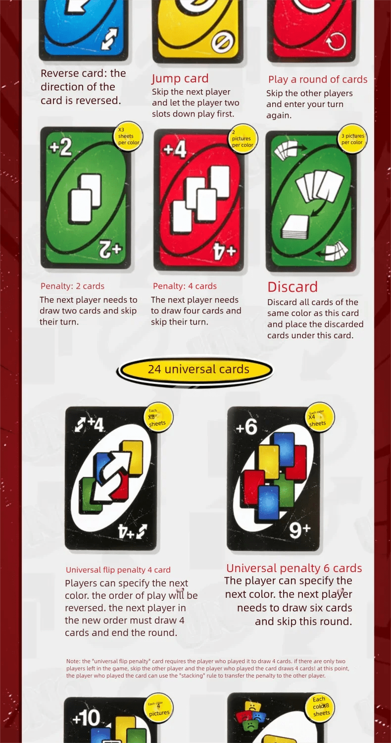 UNO Filp Playing Cards games,Super Mario,Minecraft, Lord of The Ring, Hot Wheels - Maxwell shop